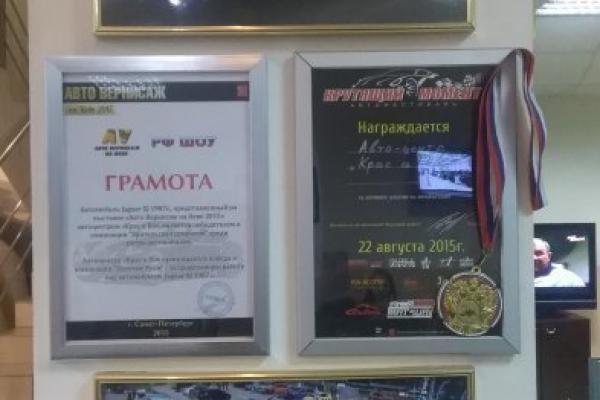 Крас и Ко